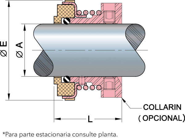 L Nea Pw Importaciones Feg S A